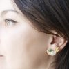 CARTIER <br> Pair of Bird Clips - Image 2